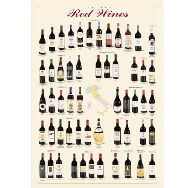 Poster "ITALIAN Red Wines"